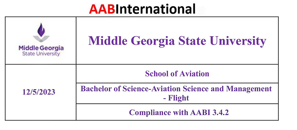 AABInternational, MGA University, School of Aviation- BS in Aviation Science and Management Cadvanced Flight Track Compliance with AABI 3.4.2. September 6, 2018